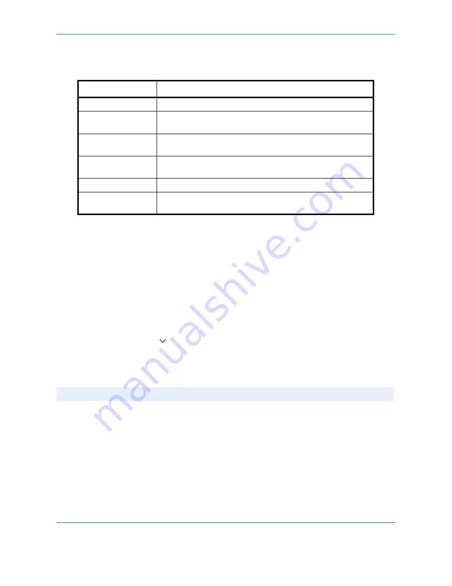 Kyocera TASKalfa 2550ci Operation Manual Download Page 332