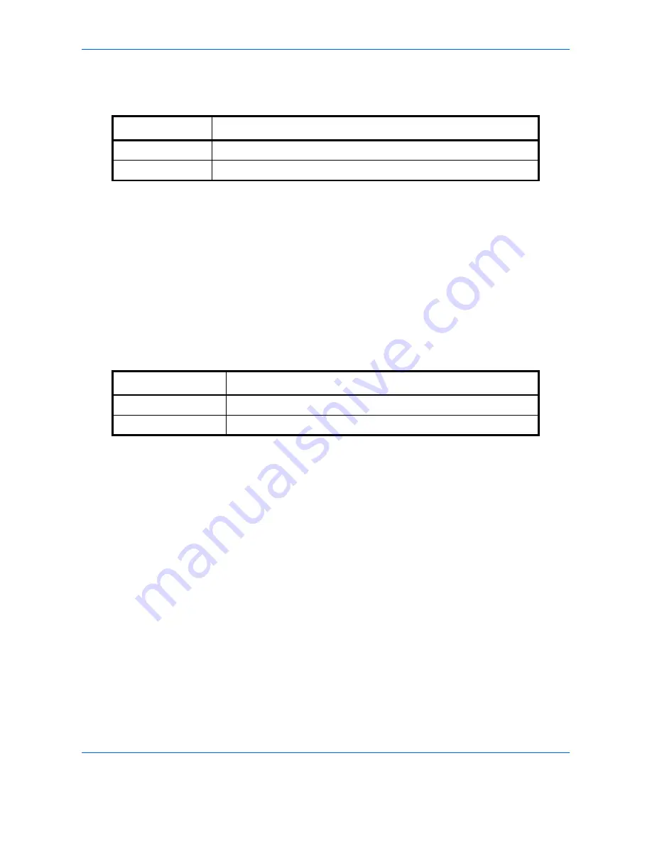 Kyocera TASKalfa 2550ci Operation Manual Download Page 342