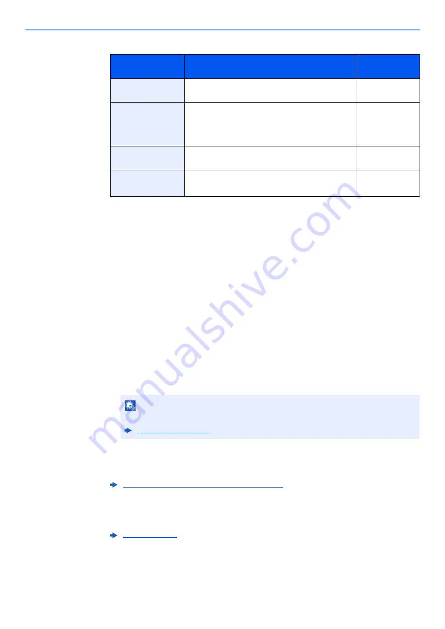 Kyocera TASKalfa 3011i Operation Manual Download Page 219