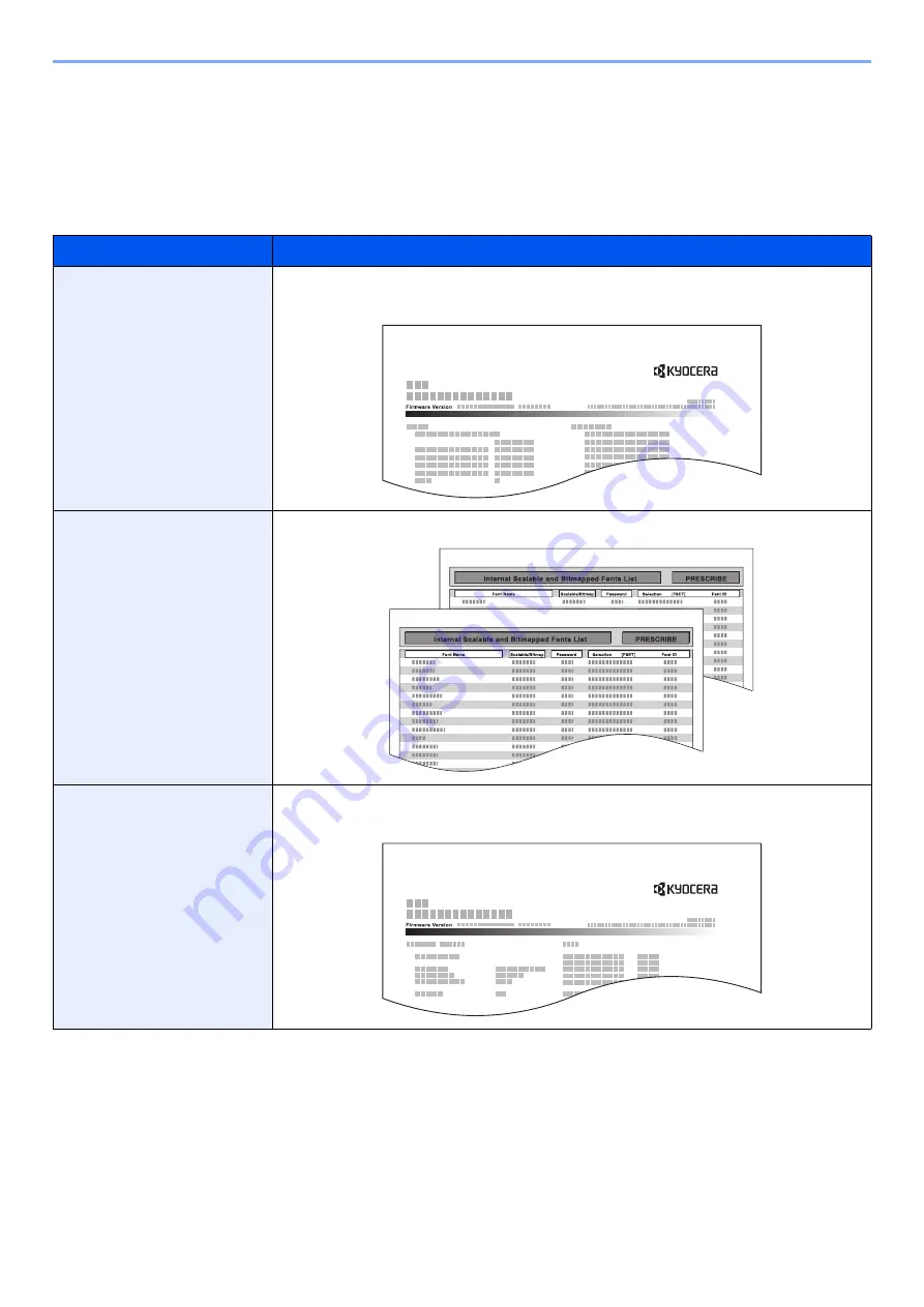 Kyocera TASKalfa 3011i Скачать руководство пользователя страница 395