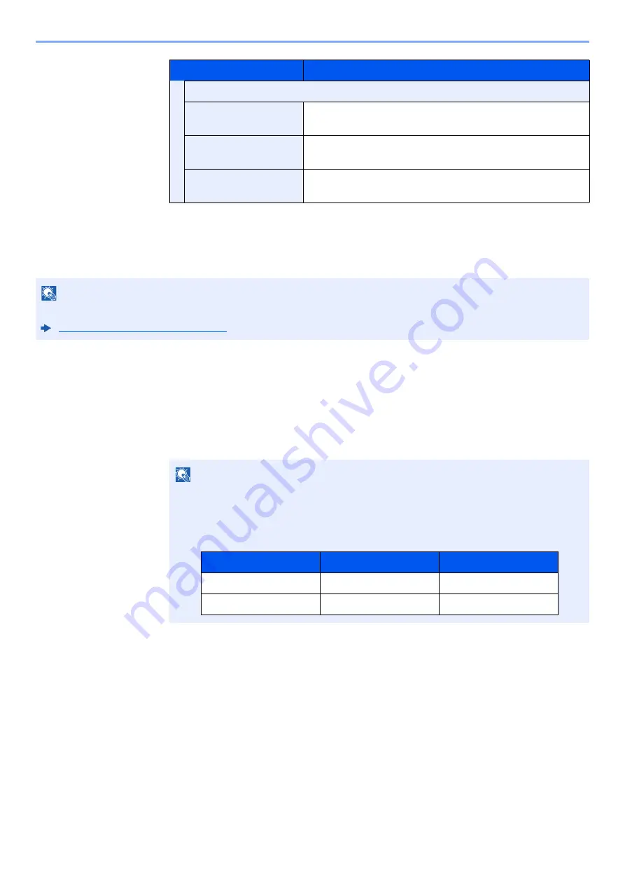 Kyocera TASKalfa 3011i Operation Manual Download Page 470