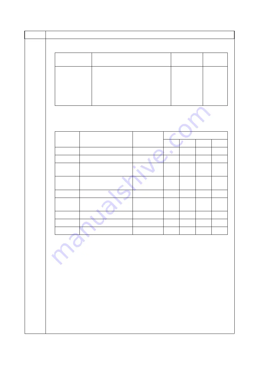 Kyocera TASKalfa 3050ci Service Manual Download Page 139