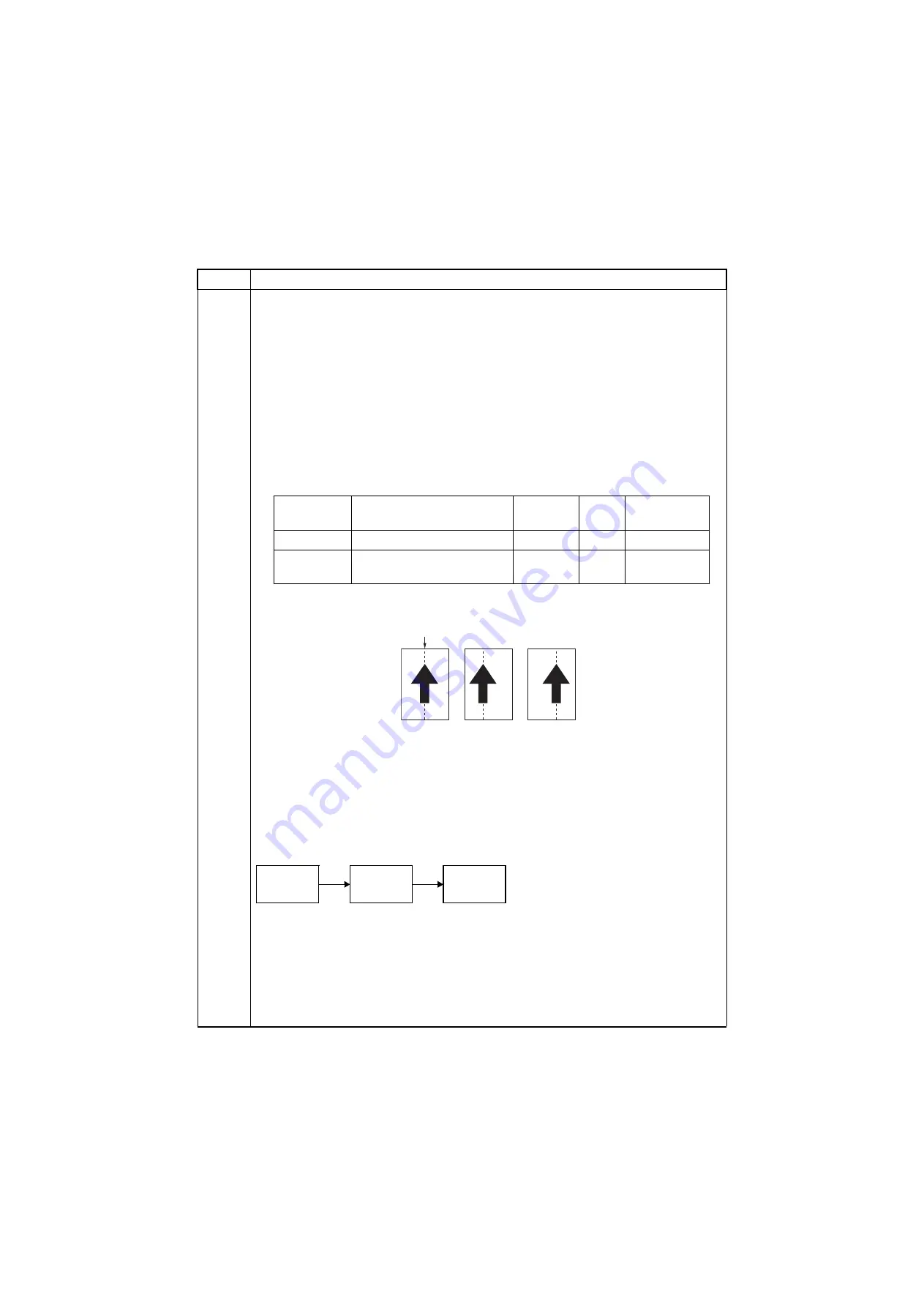 Kyocera TASKalfa 3050ci Service Manual Download Page 149