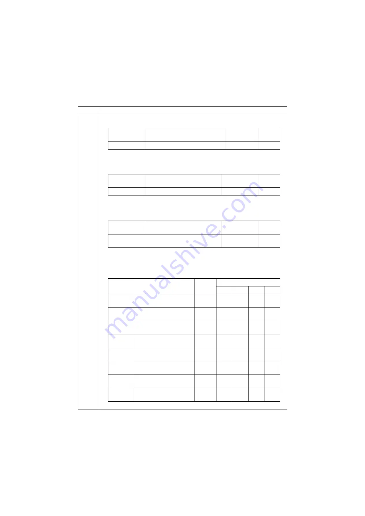 Kyocera TASKalfa 3050ci Service Manual Download Page 271