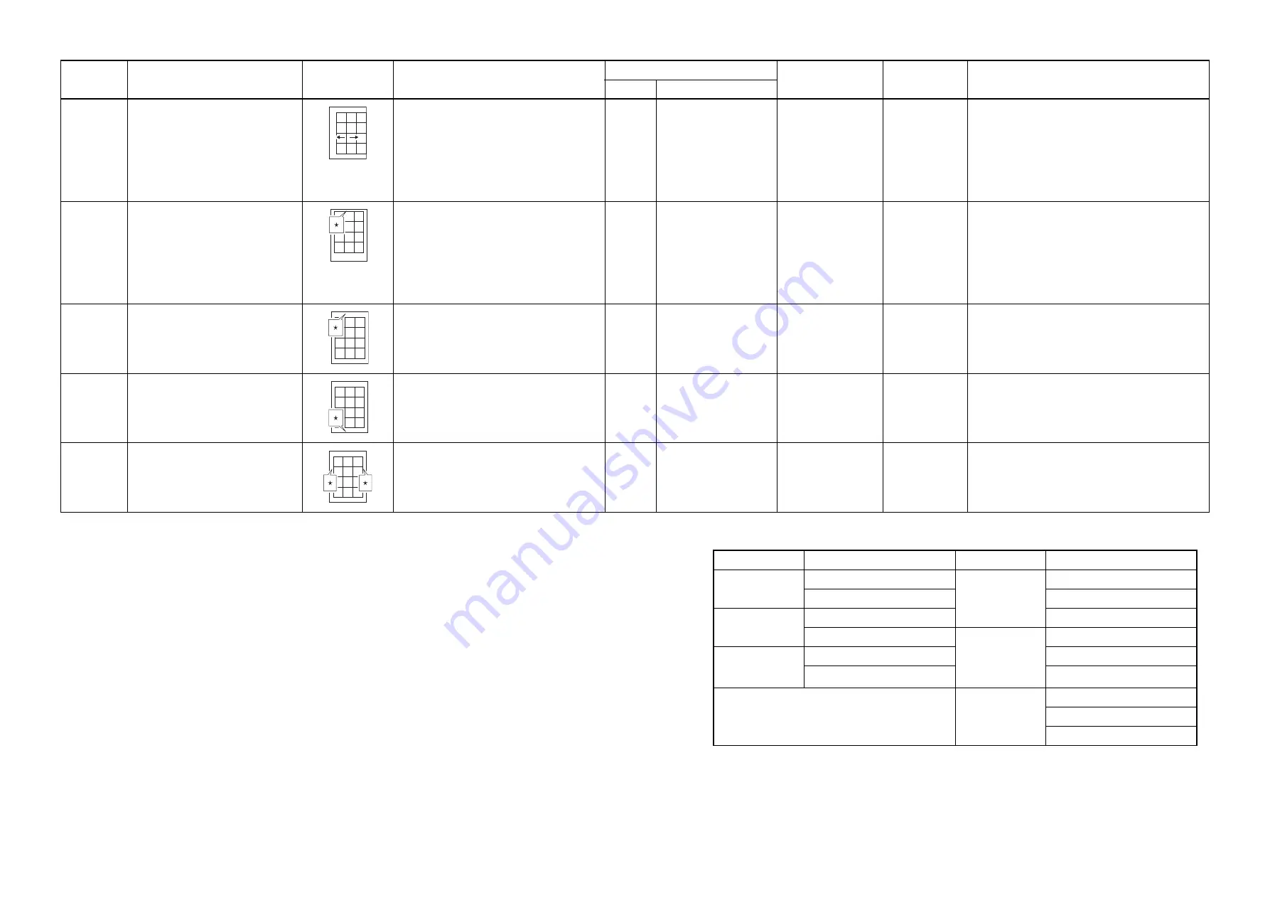 Kyocera TASKalfa 3050ci Скачать руководство пользователя страница 662