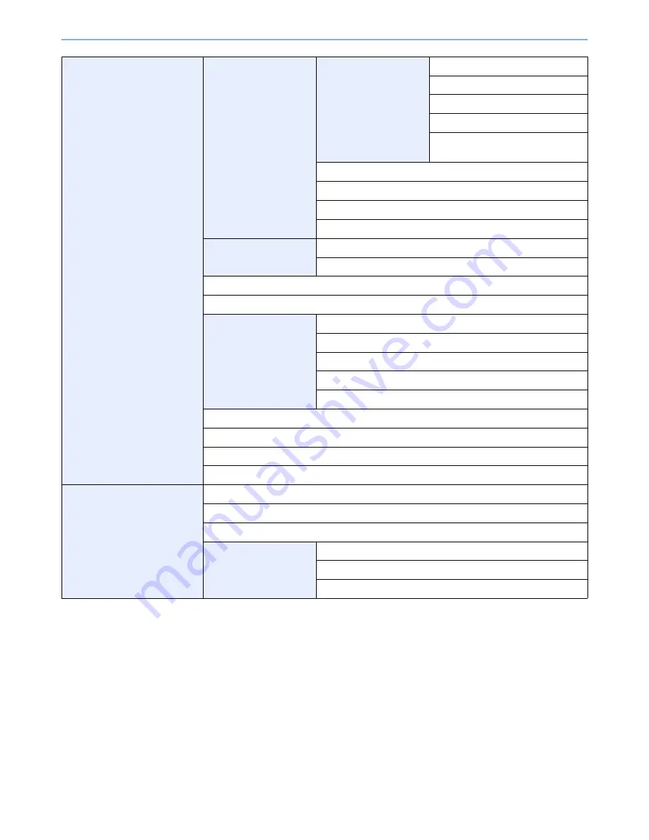 Kyocera TASKalfa 3051ci Operation Manual Download Page 41