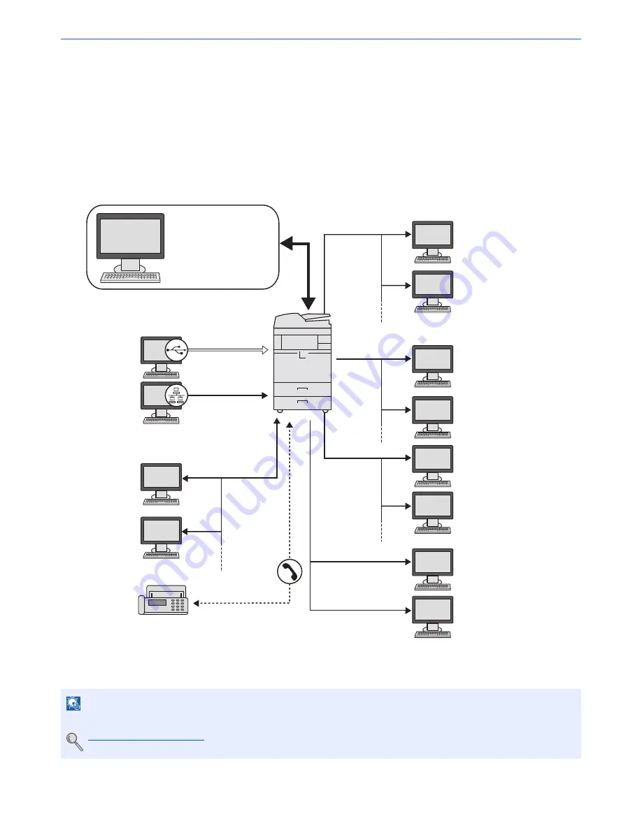 Kyocera TASKalfa 3051ci Operation Manual Download Page 68