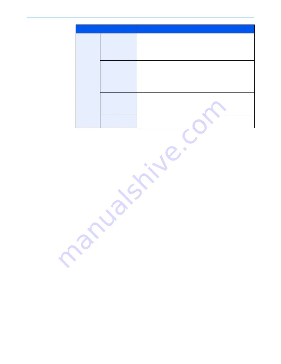 Kyocera TASKalfa 3051ci Operation Manual Download Page 101