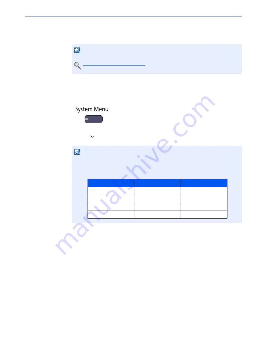 Kyocera TASKalfa 3051ci Operation Manual Download Page 196