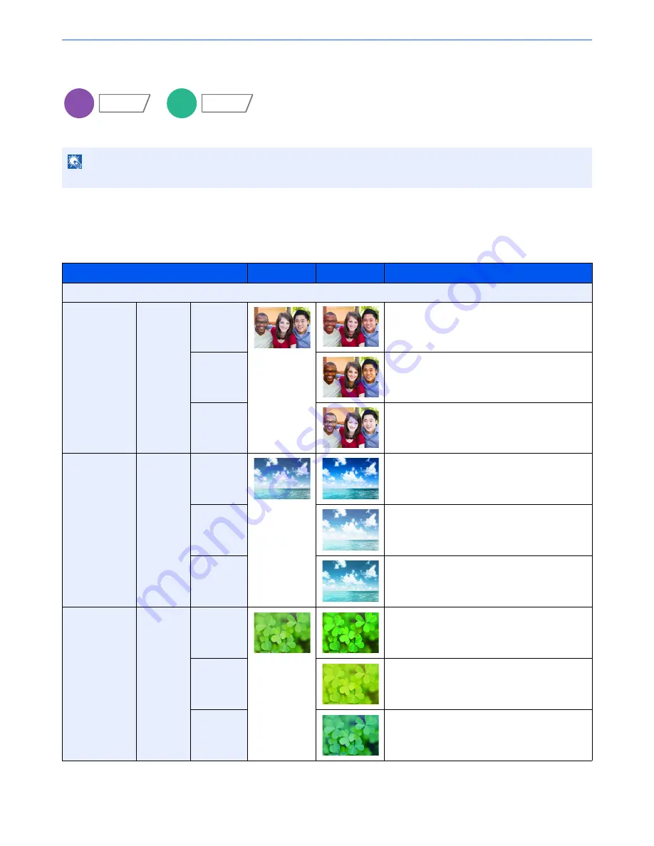 Kyocera TASKalfa 3051ci Operation Manual Download Page 286