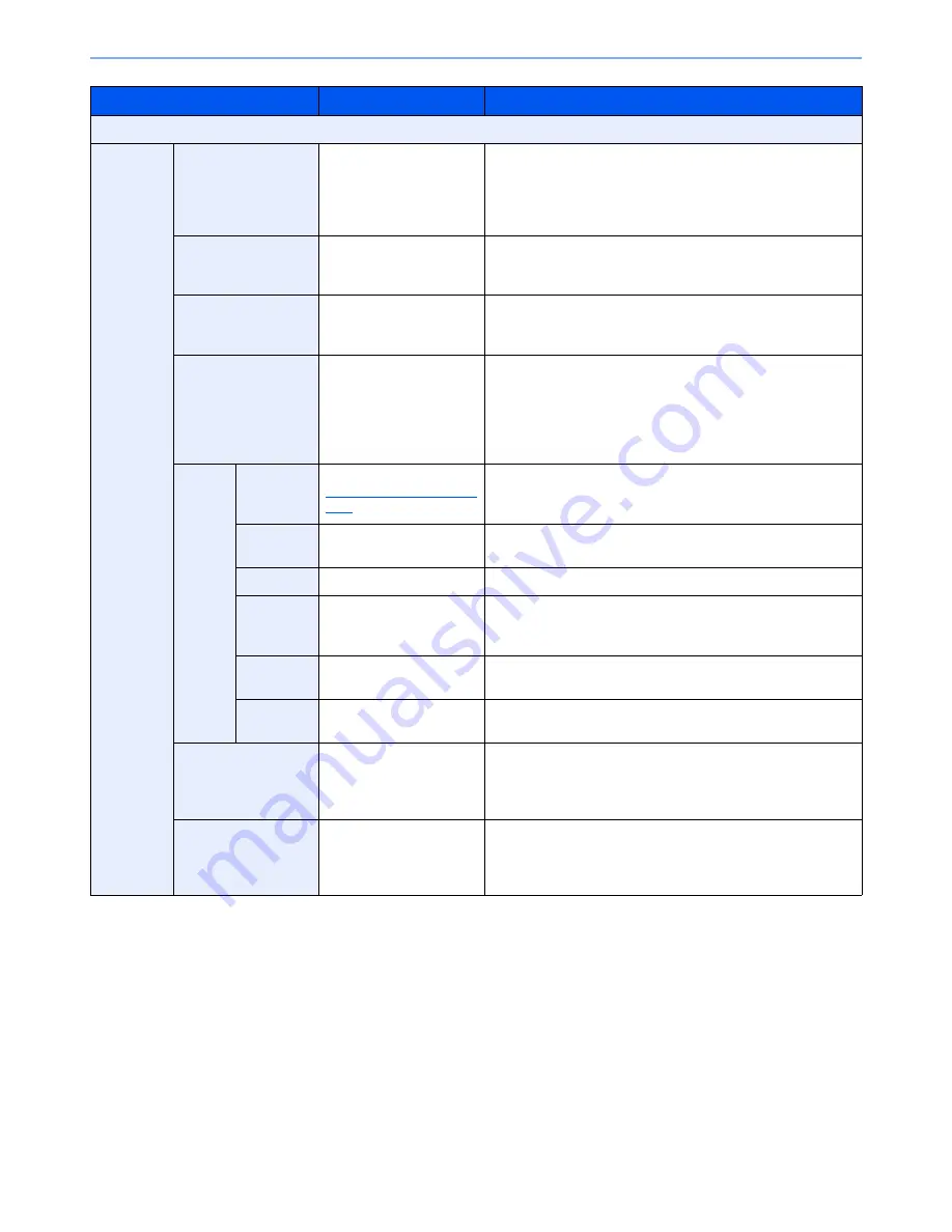 Kyocera TASKalfa 3051ci Operation Manual Download Page 308