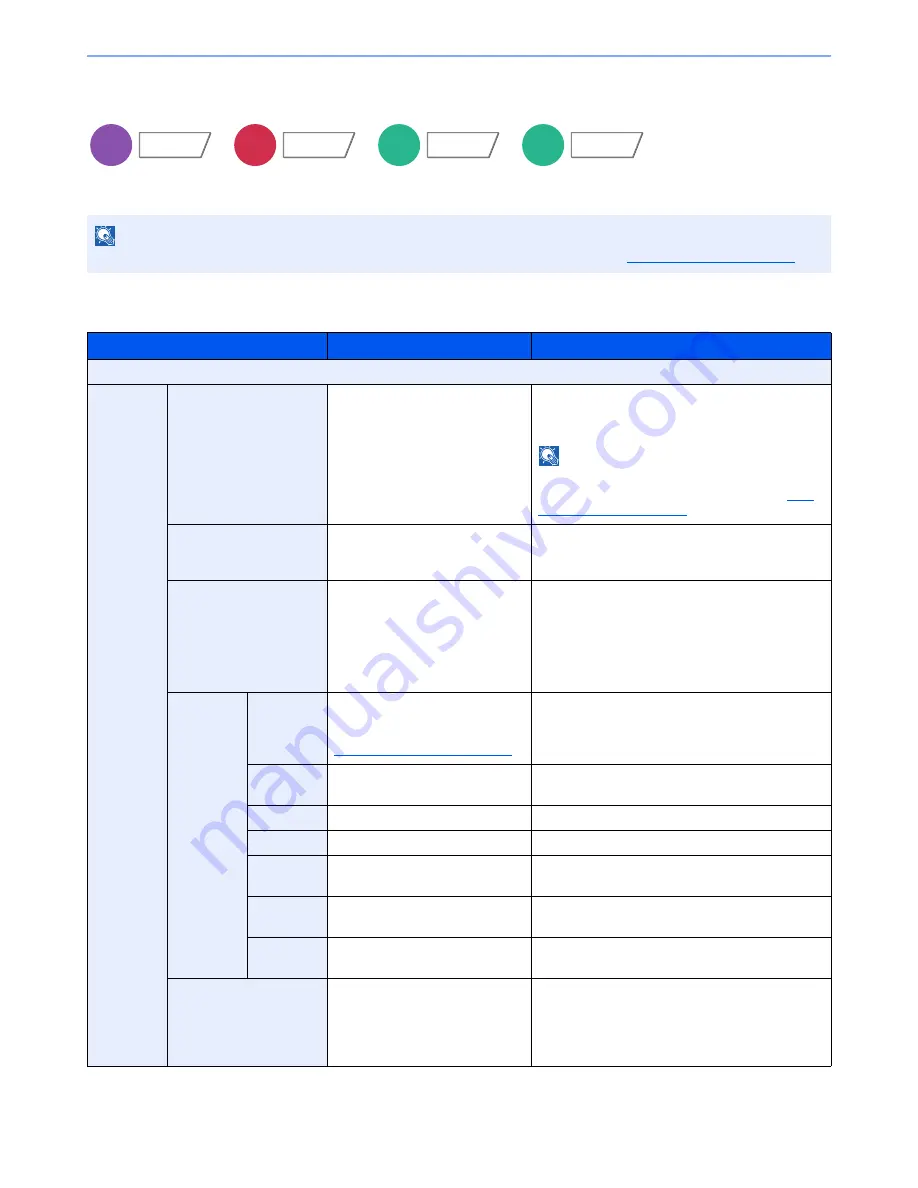 Kyocera TASKalfa 3051ci Operation Manual Download Page 312