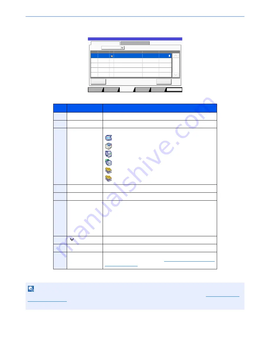 Kyocera TASKalfa 3051ci Operation Manual Download Page 339