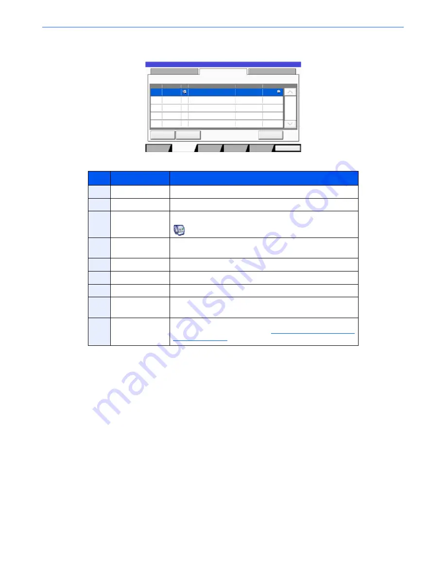 Kyocera TASKalfa 3051ci Operation Manual Download Page 340