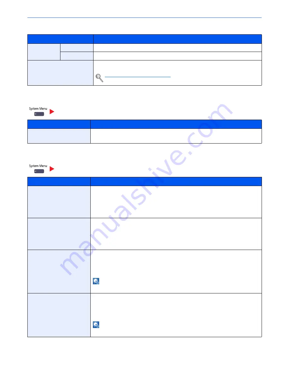 Kyocera TASKalfa 3051ci Operation Manual Download Page 364