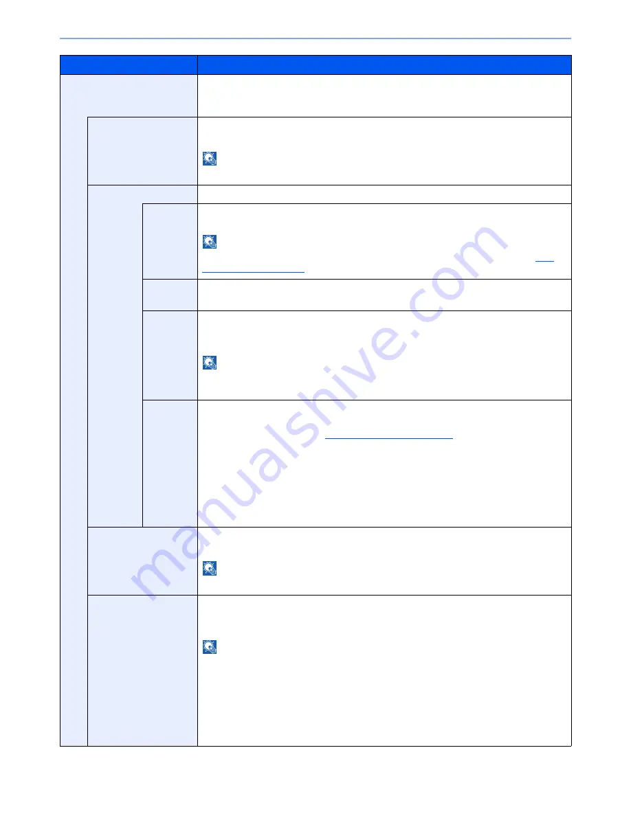 Kyocera TASKalfa 3051ci Operation Manual Download Page 371