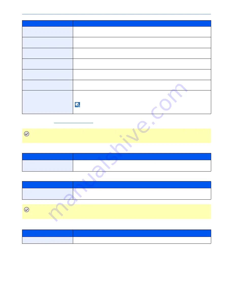 Kyocera TASKalfa 3051ci Operation Manual Download Page 396