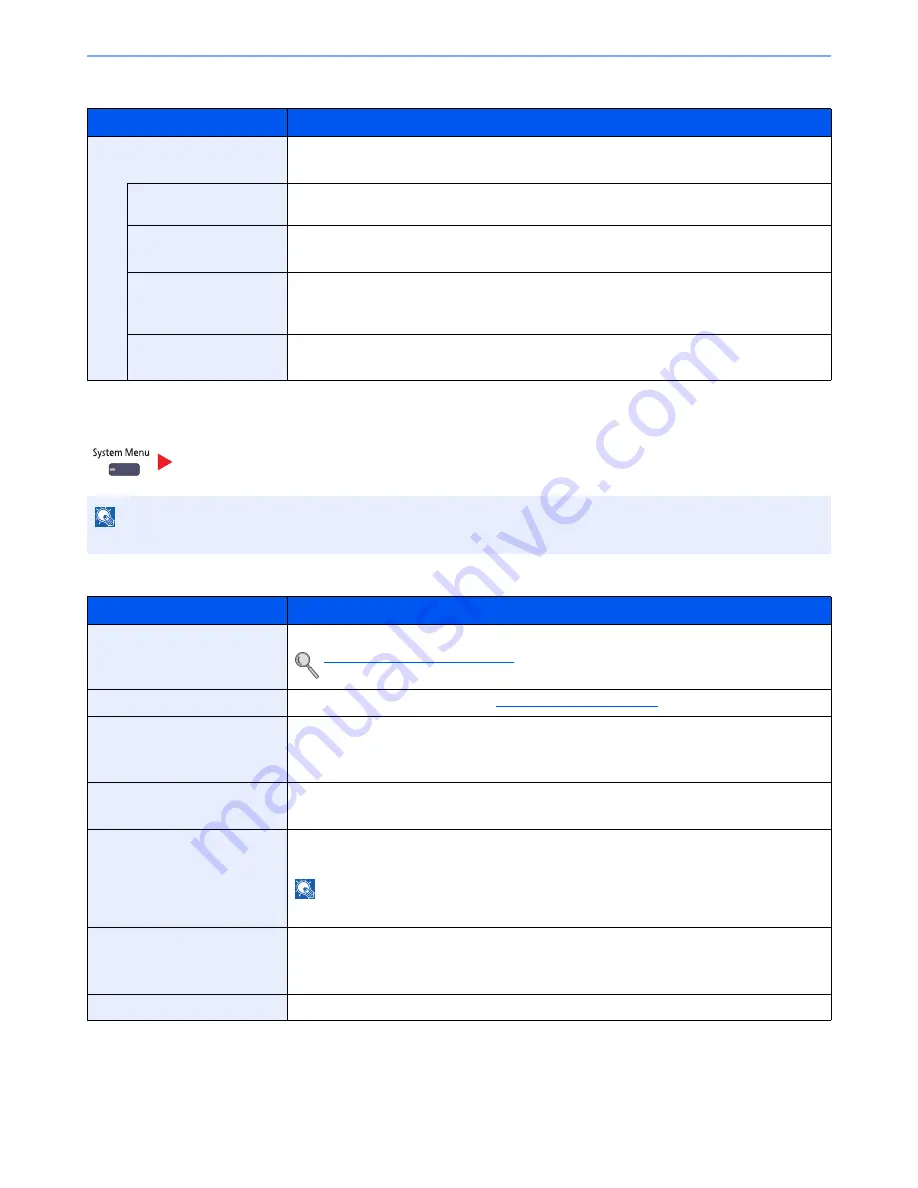 Kyocera TASKalfa 3051ci Operation Manual Download Page 397