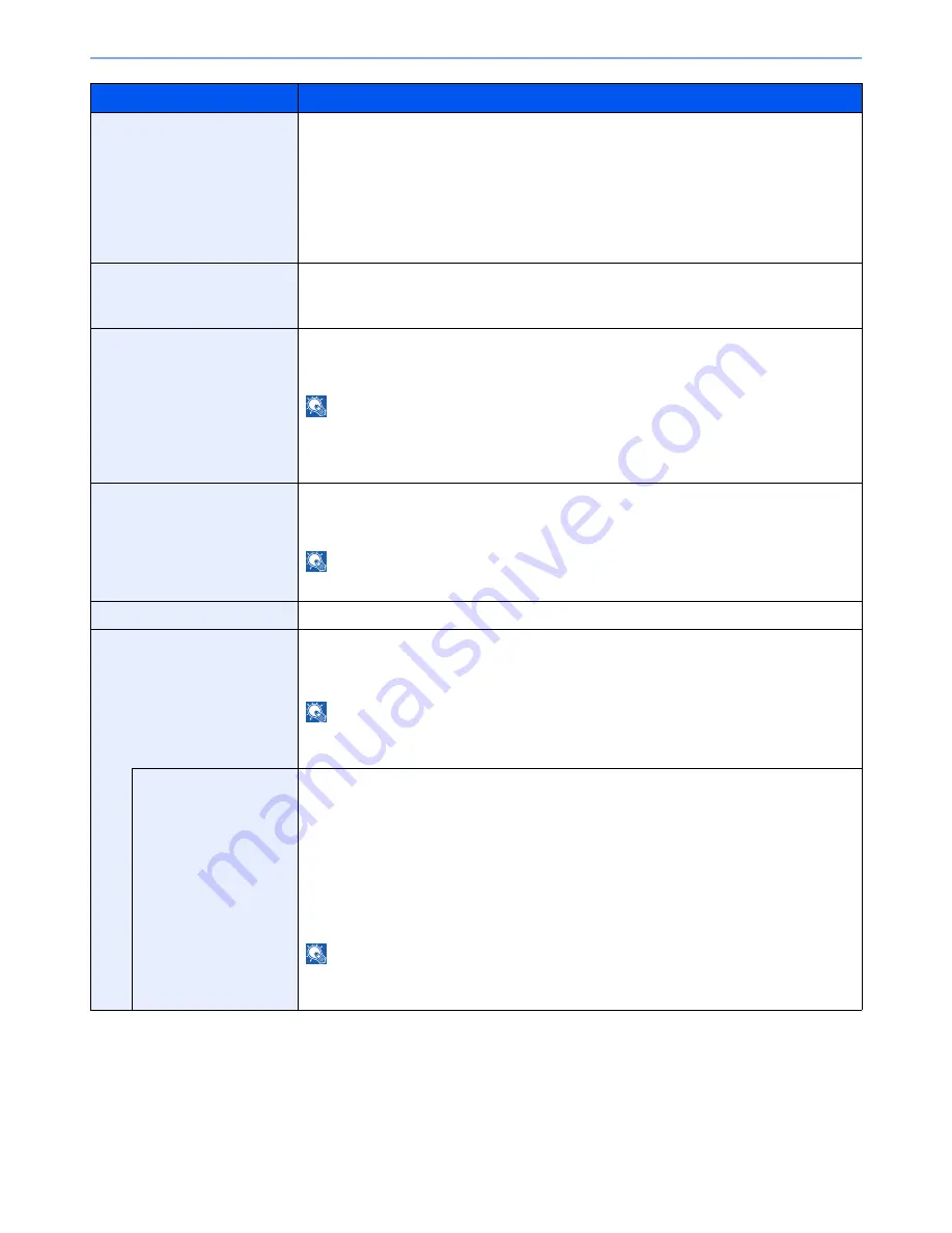 Kyocera TASKalfa 3051ci Operation Manual Download Page 405