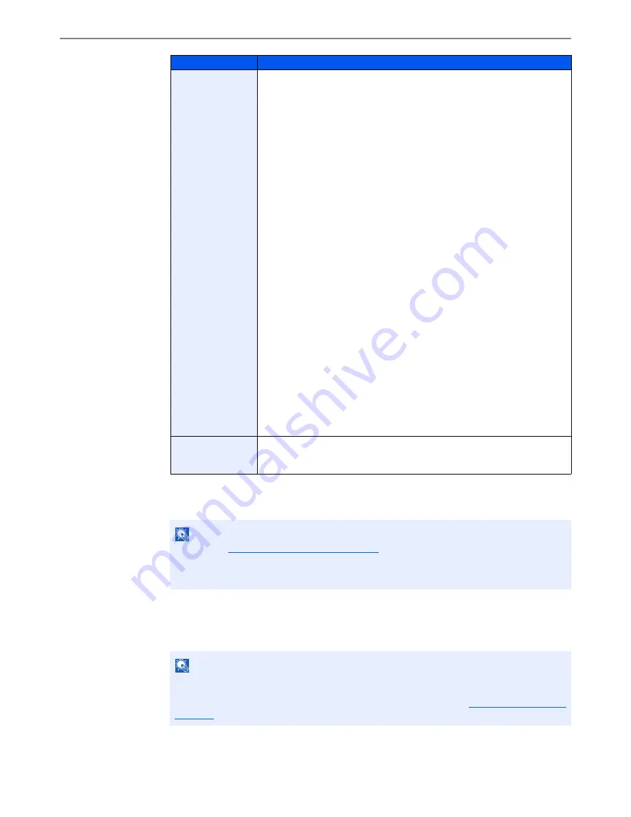 Kyocera TASKalfa 3051ci Operation Manual Download Page 420