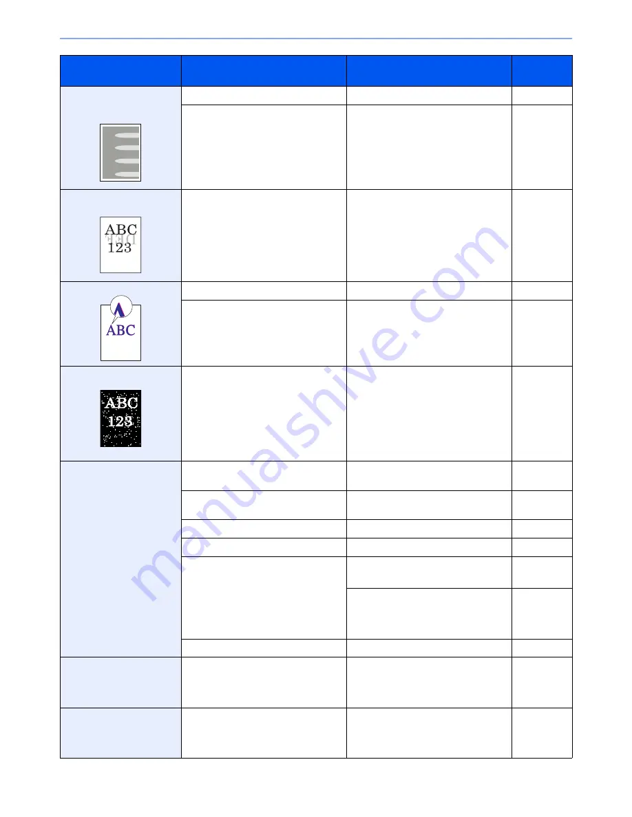 Kyocera TASKalfa 3051ci Operation Manual Download Page 473