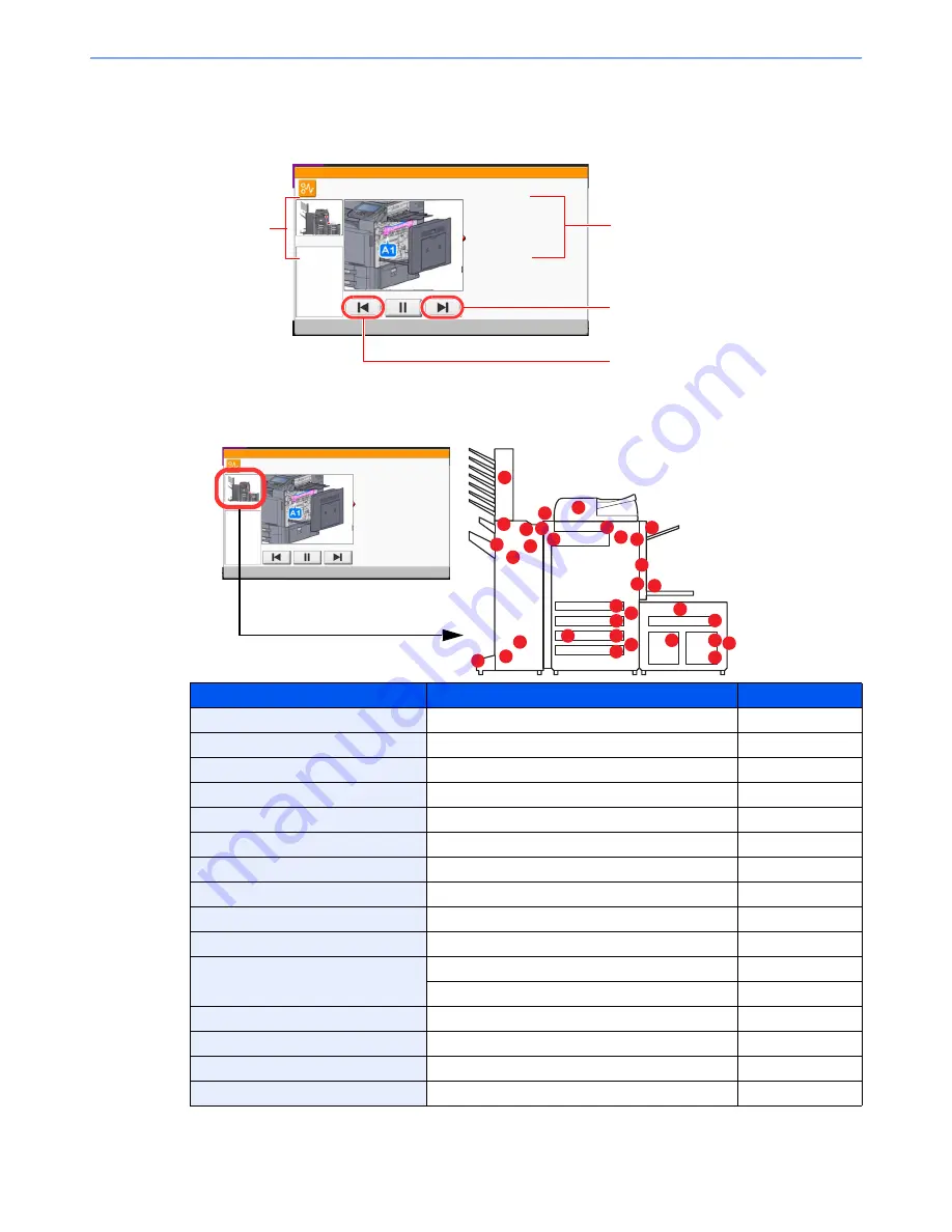 Kyocera TASKalfa 3051ci Operation Manual Download Page 496