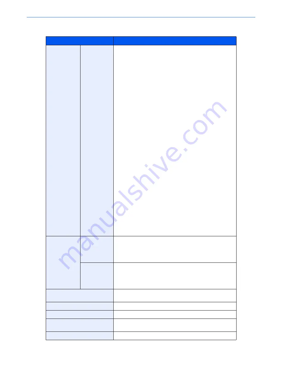 Kyocera TASKalfa 3051ci Operation Manual Download Page 551