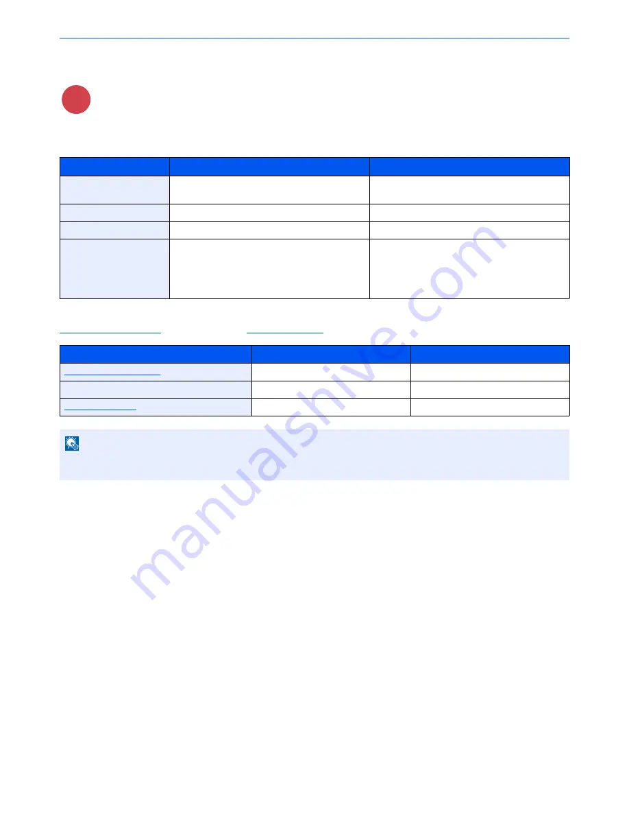 Kyocera TASKalfa 306ci Operation Manual Download Page 239