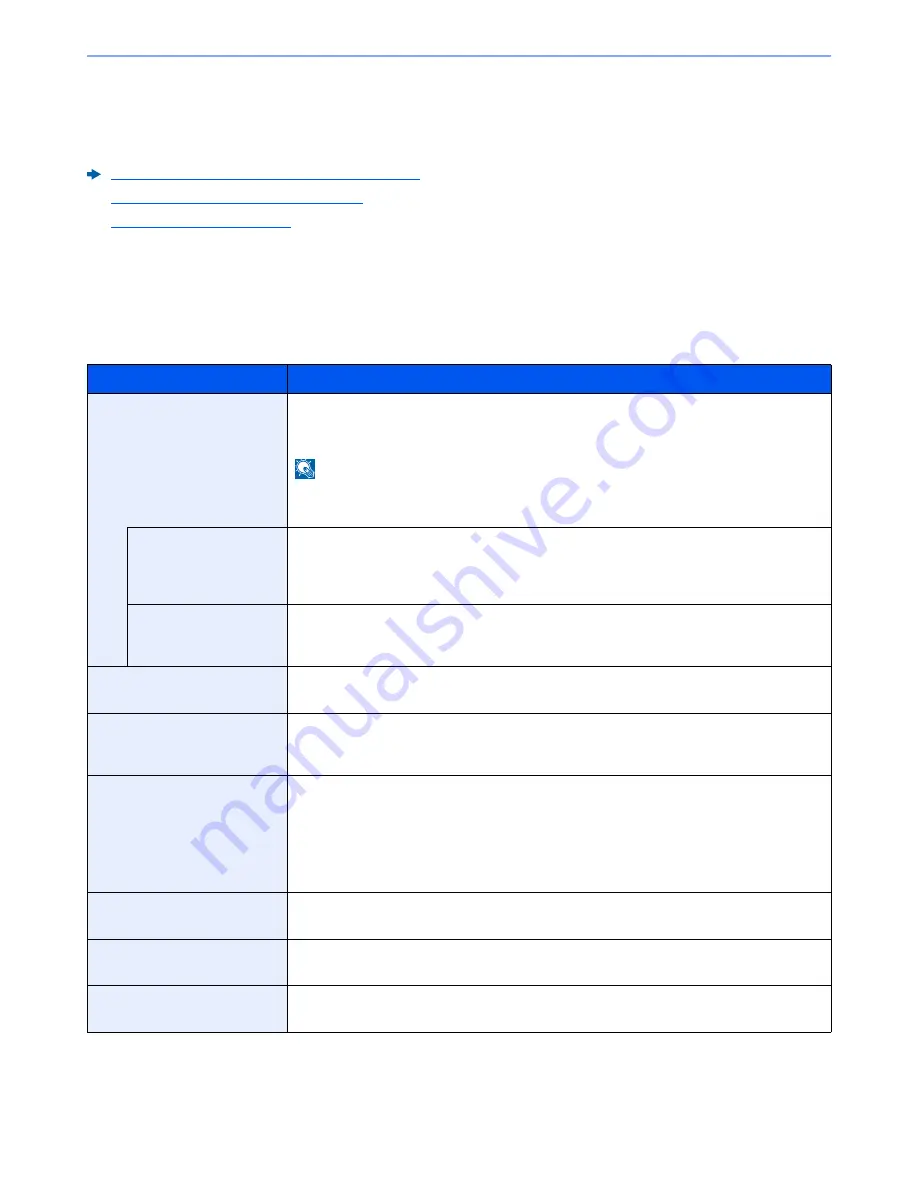 Kyocera TASKalfa 306ci Operation Manual Download Page 284