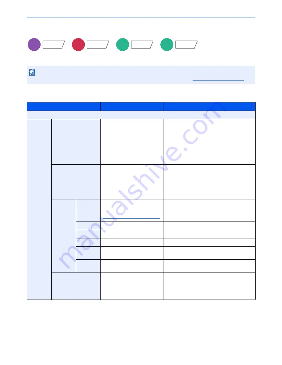 Kyocera TASKalfa 3501i Operation Manual Download Page 303