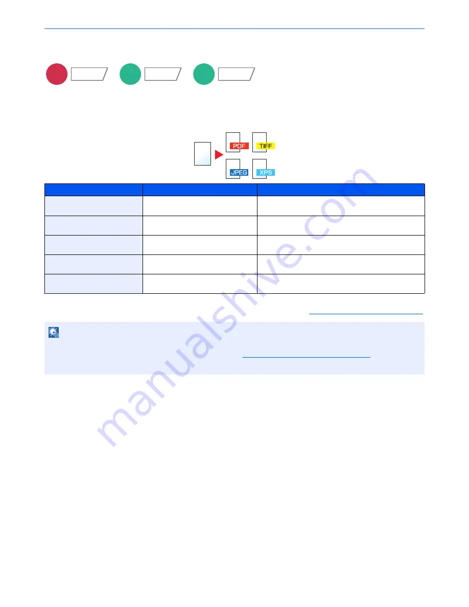 Kyocera TASKalfa 3501i Operation Manual Download Page 312