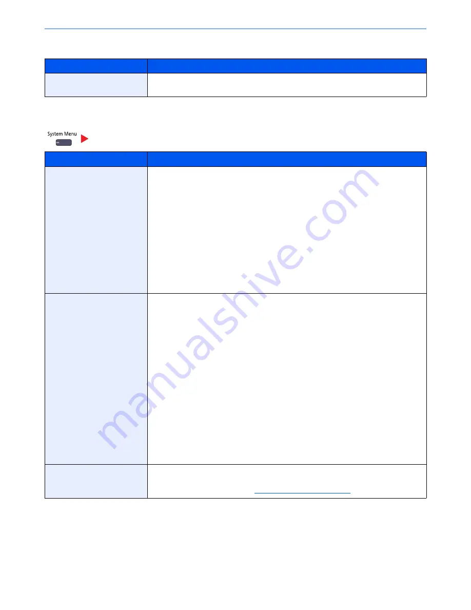 Kyocera TASKalfa 3501i Operation Manual Download Page 348