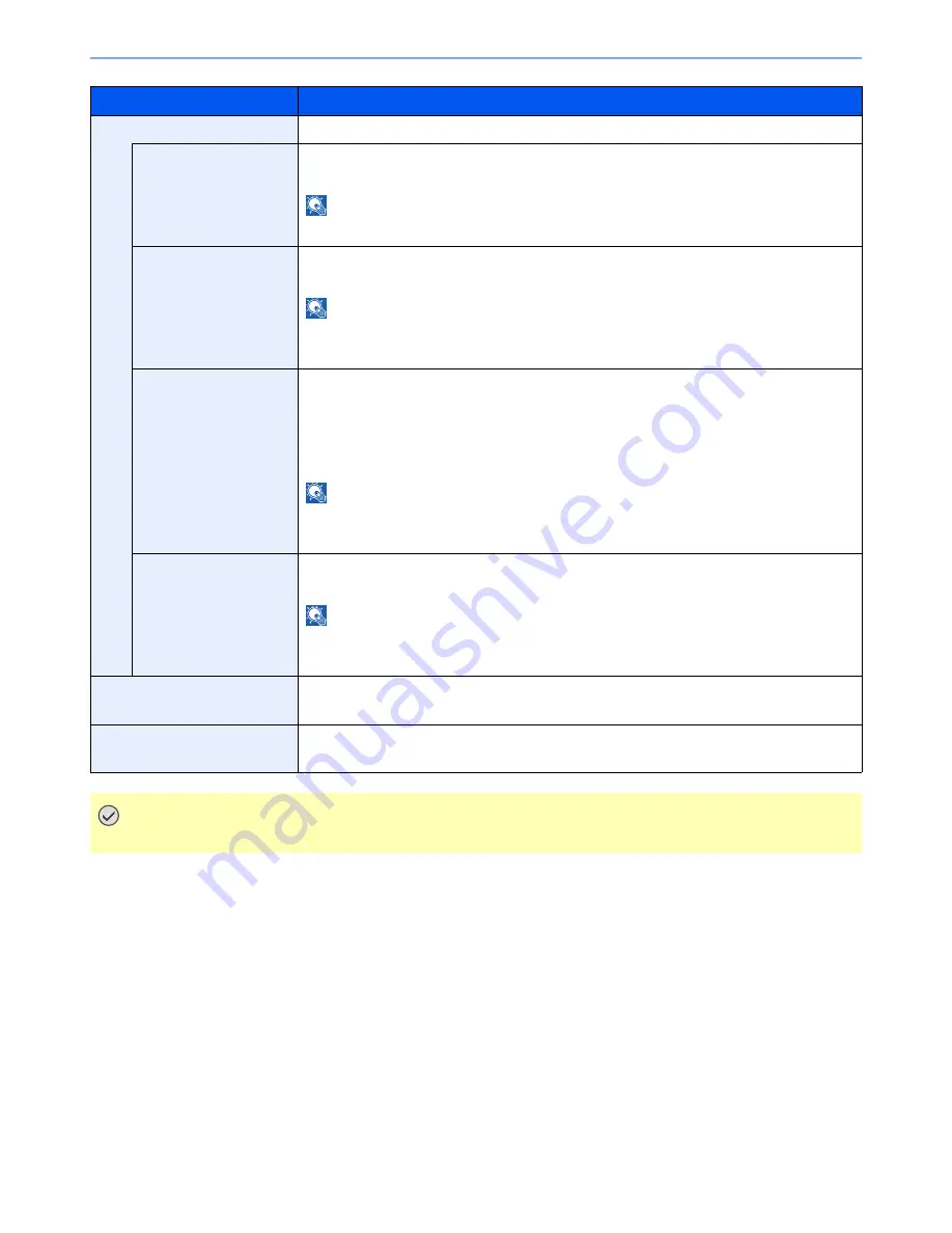 Kyocera TASKalfa 3501i Operation Manual Download Page 382