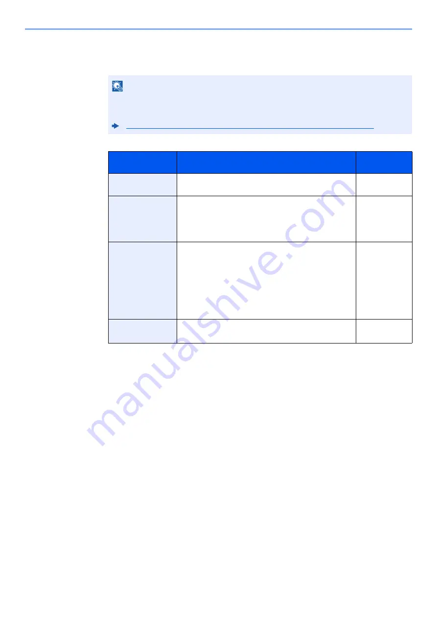 Kyocera TASKalfa 4002i Operation Manual Download Page 175