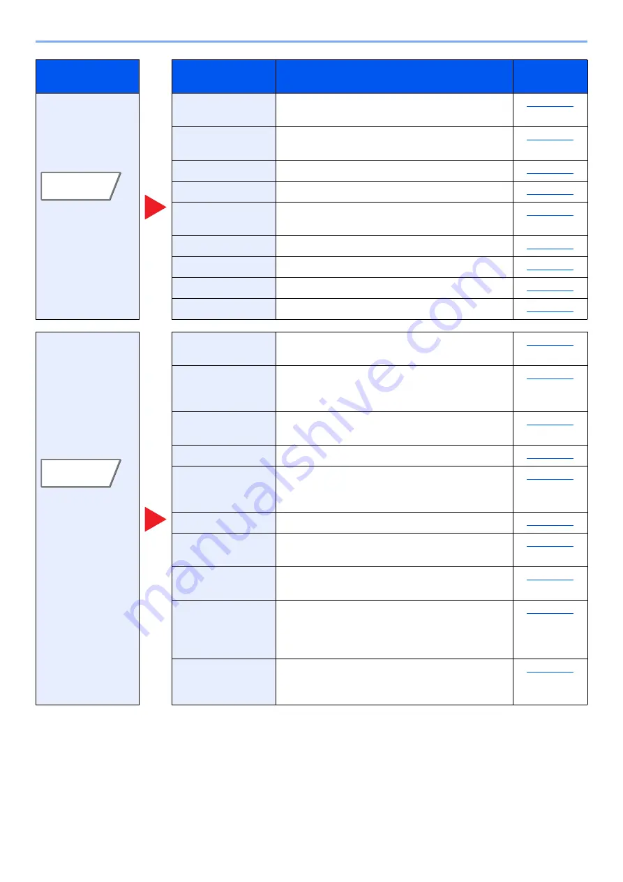 Kyocera TASKalfa 4002i Operation Manual Download Page 283