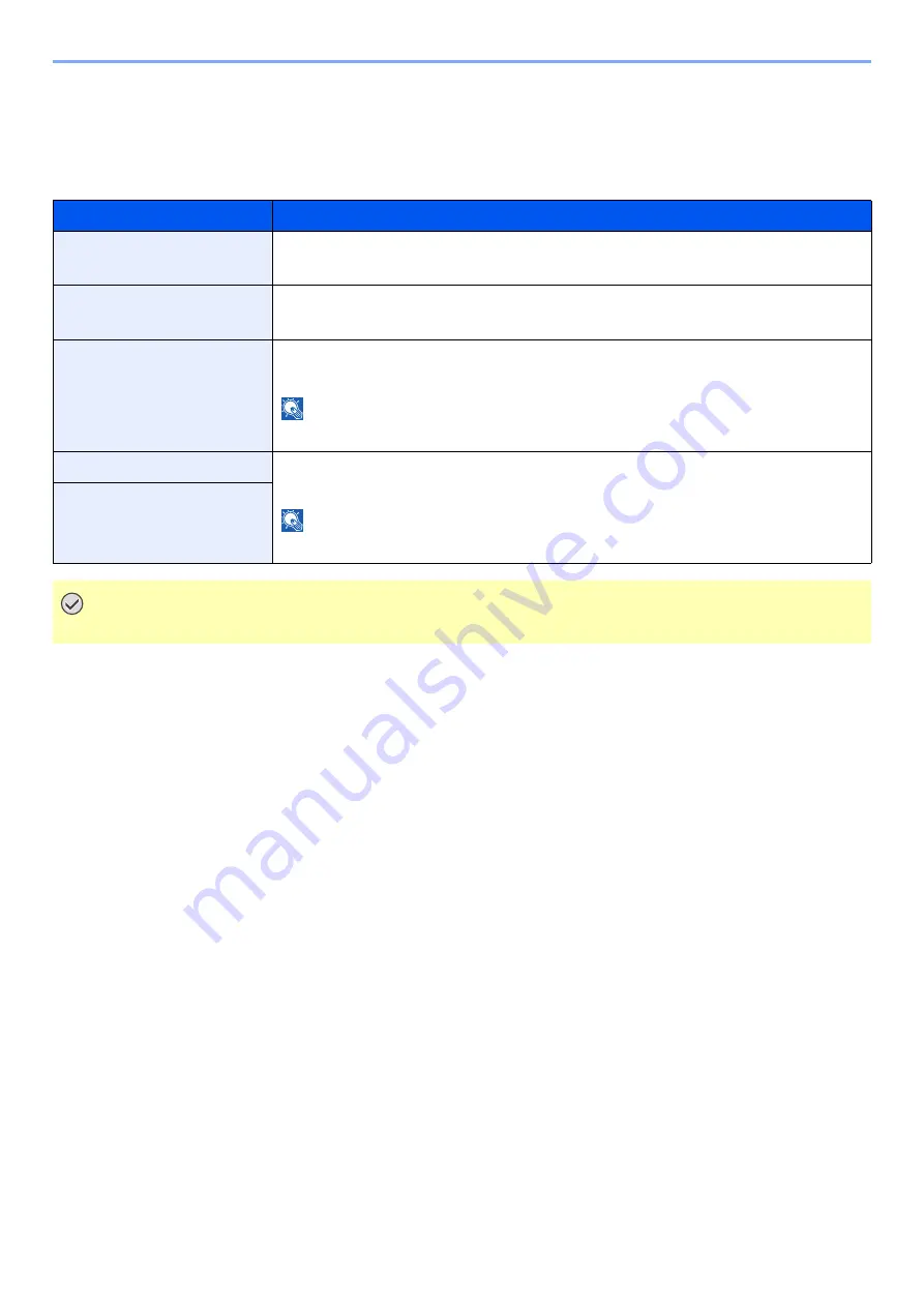 Kyocera TASKalfa 4002i Operation Manual Download Page 434