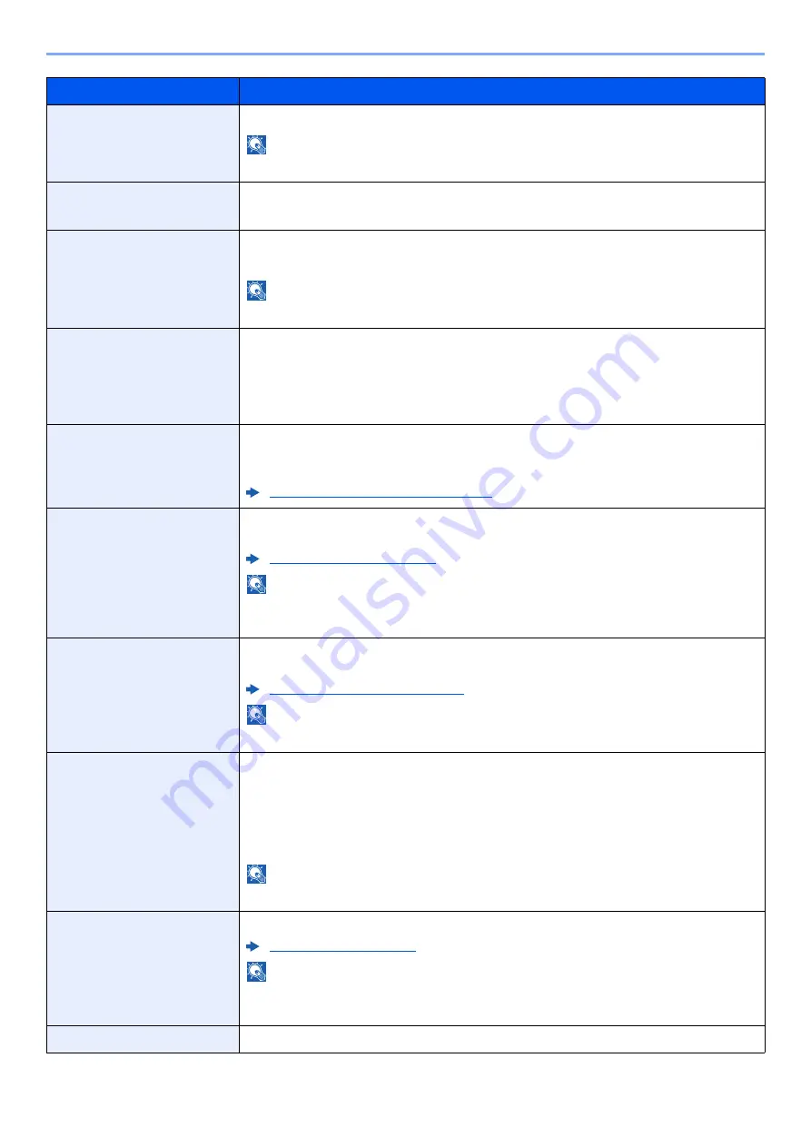 Kyocera TASKalfa 4002i Operation Manual Download Page 444