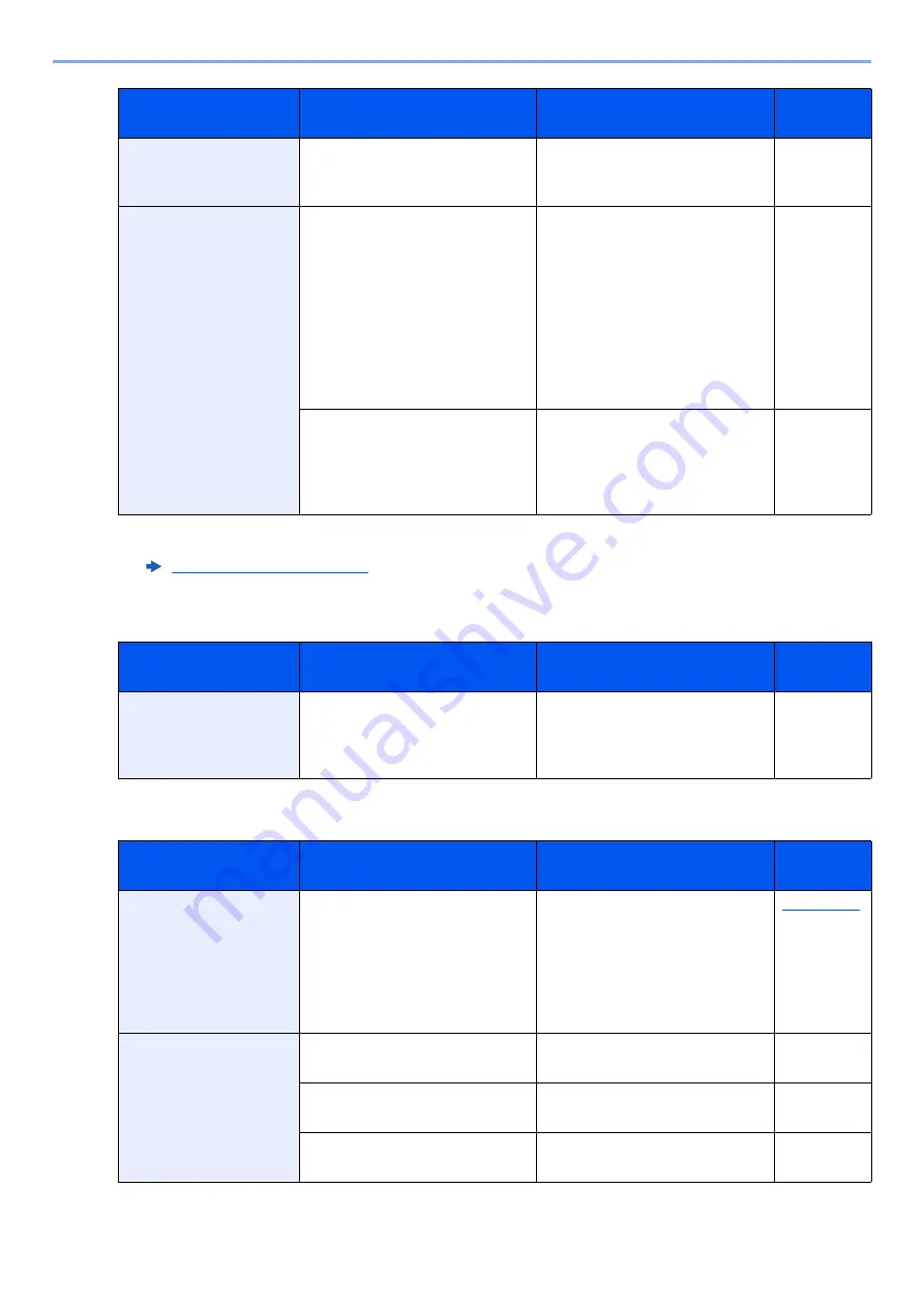 Kyocera TASKalfa 4002i Operation Manual Download Page 538