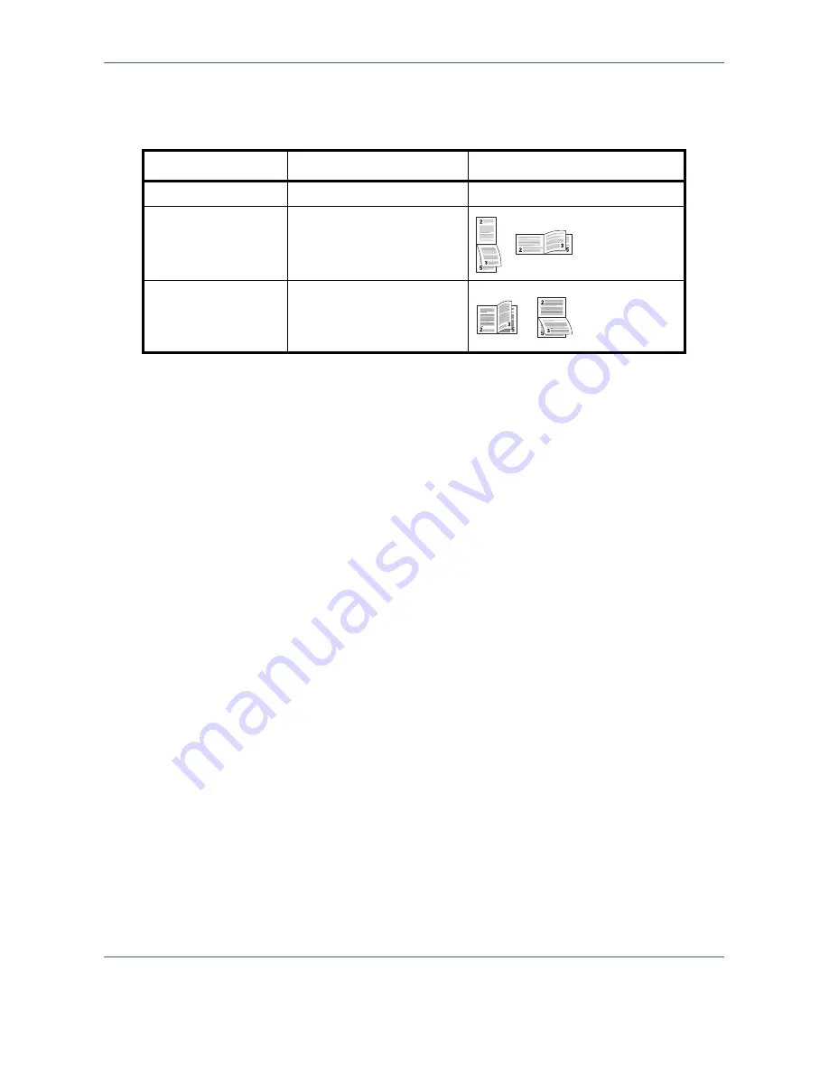 Kyocera TASKalfa 420i Operation Manual Download Page 268