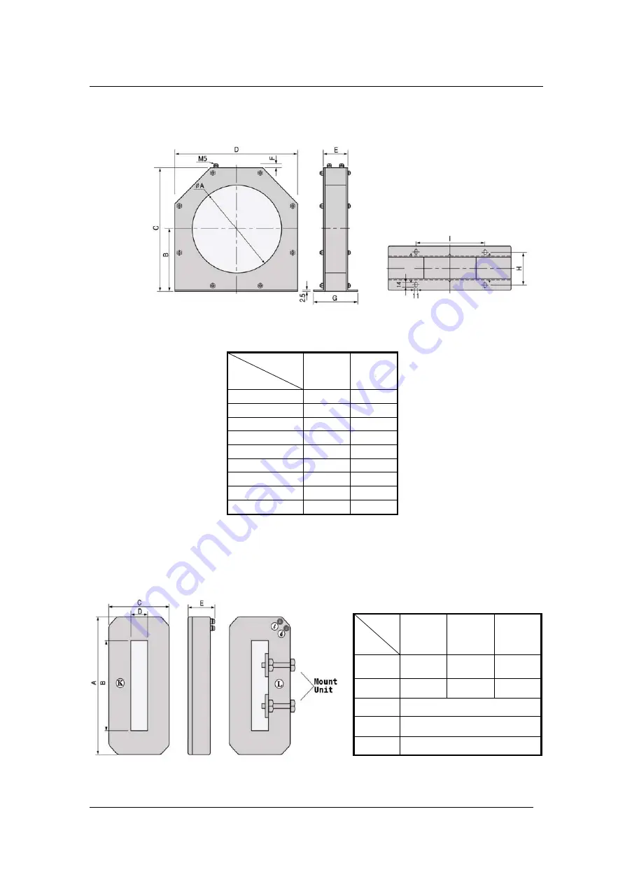 Kyongbo Electric GD8-L05A Скачать руководство пользователя страница 17