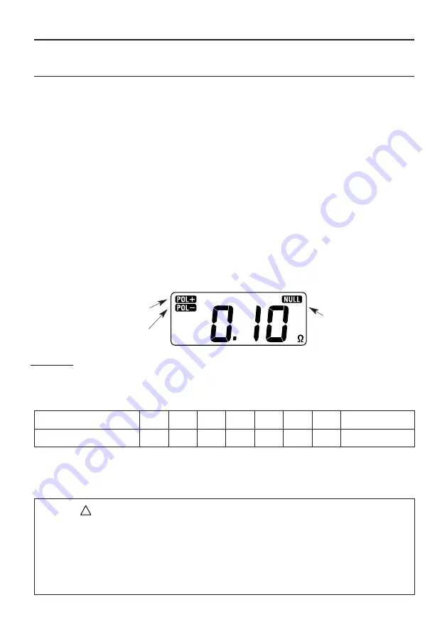 Kyoritsu Electrical Instruments Works 6200 Скачать руководство пользователя страница 17