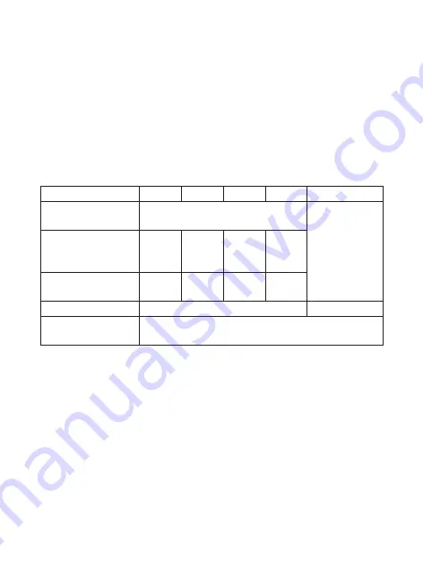 Kyoritsu Electrical Instruments Works KEW 3126 Instruction Manual Download Page 10