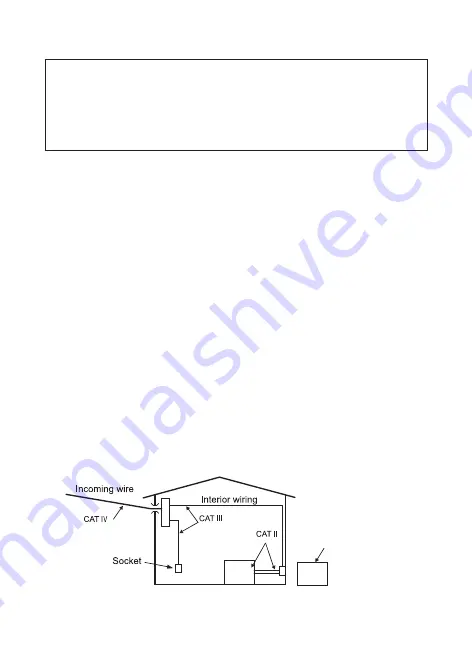 Kyoritsu Electrical Instruments Works KEW 4506 Instruction Manual Download Page 4