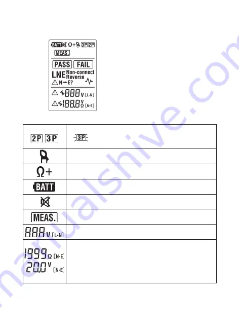 Kyoritsu Electrical Instruments Works KEW 4506 Instruction Manual Download Page 9