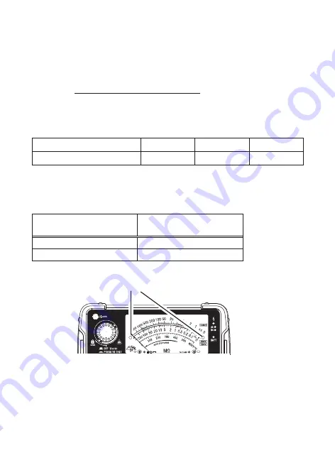 Kyoritsu Electrical Instruments Works KEW3431 Скачать руководство пользователя страница 23