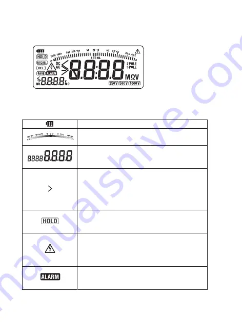 Kyoritsu Electrical Instruments Works KEW6024PV Скачать руководство пользователя страница 20