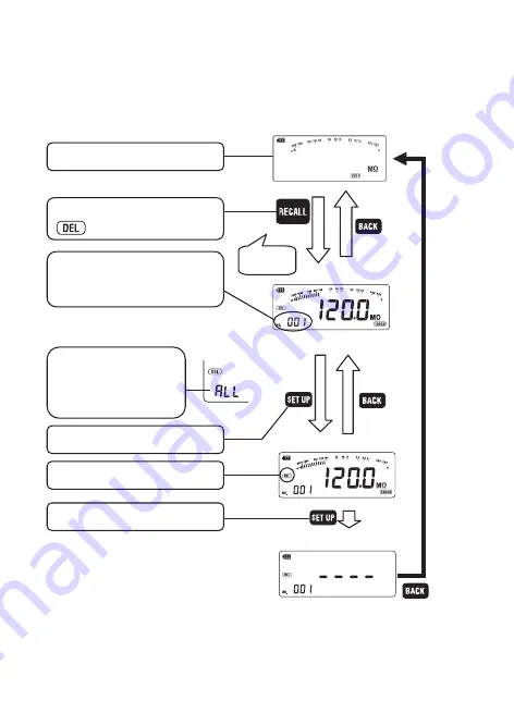 Kyoritsu Electrical Instruments Works KEW6024PV Скачать руководство пользователя страница 56