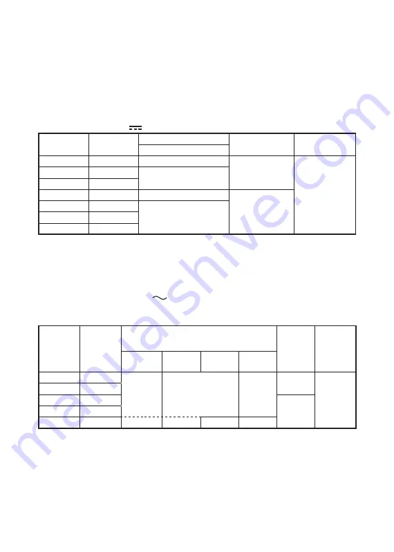 KYORITSU KEW 1061 Instruction Manual Download Page 12