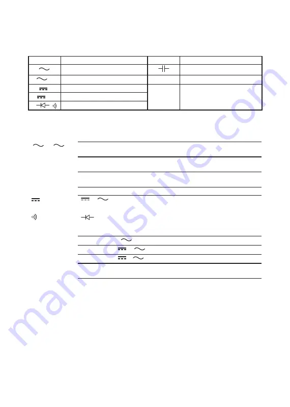 KYORITSU KEW 1061 Instruction Manual Download Page 22