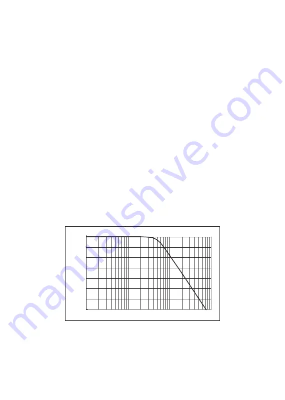 KYORITSU KEW 1061 Instruction Manual Download Page 35